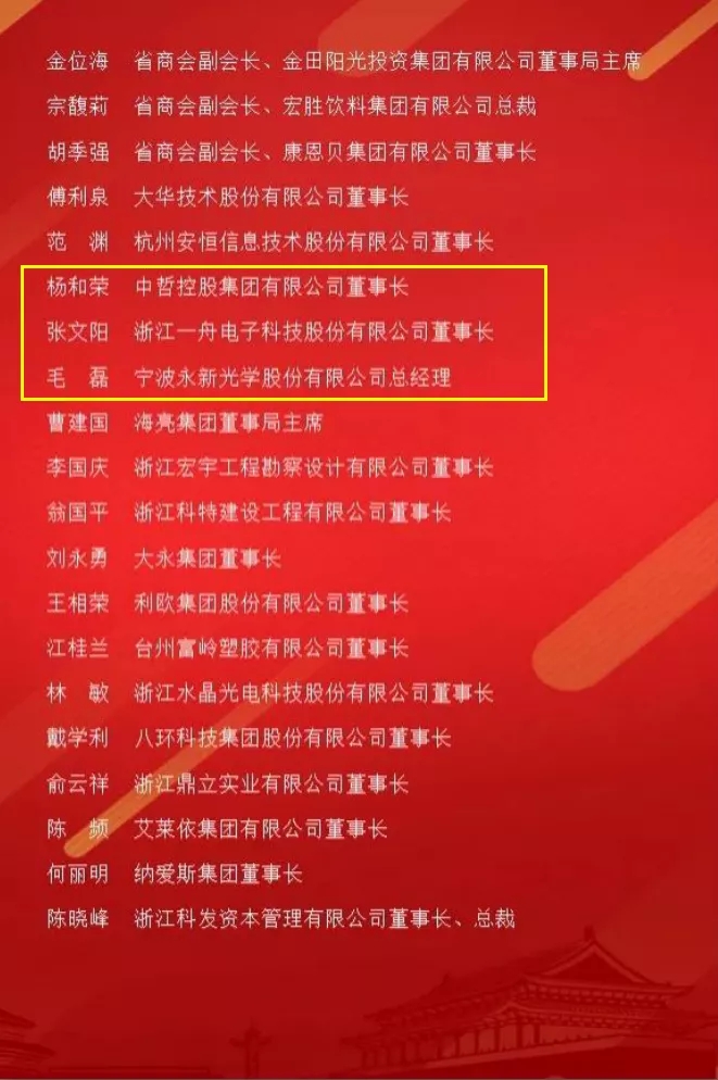 杨和荣、张文阳、毛磊三鄞商成为之江尝试室-驰名浙商协同发展委员会